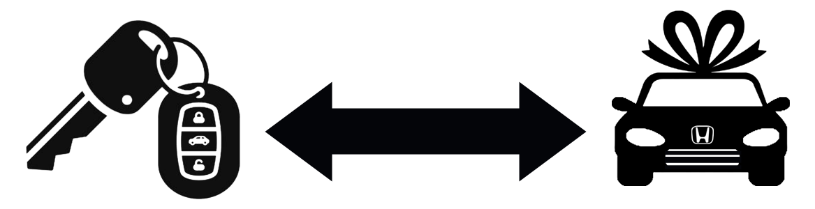 Mile High Honda in Denver CO